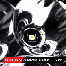 Load image into Gallery viewer, led reflector design with osram oslon black flat leds
